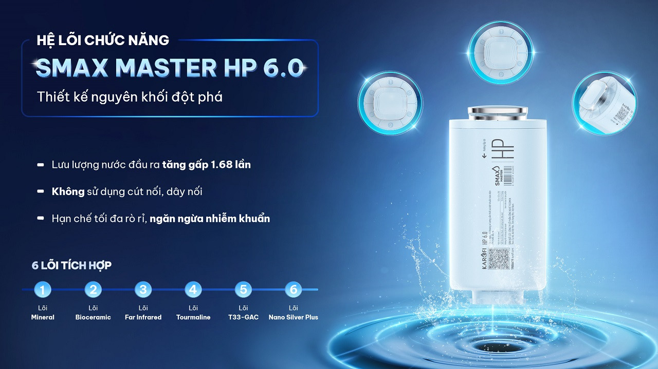 Máy lọc nước Karofi PLATINUM S2
